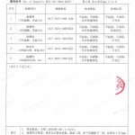 乐清重防腐地坪,乐清超强耐腐蚀涂料-缩略图4